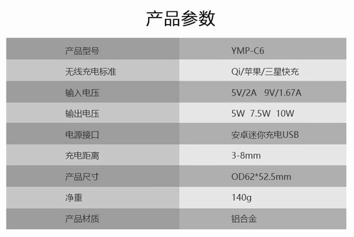 車載手機無線充電加工廠家