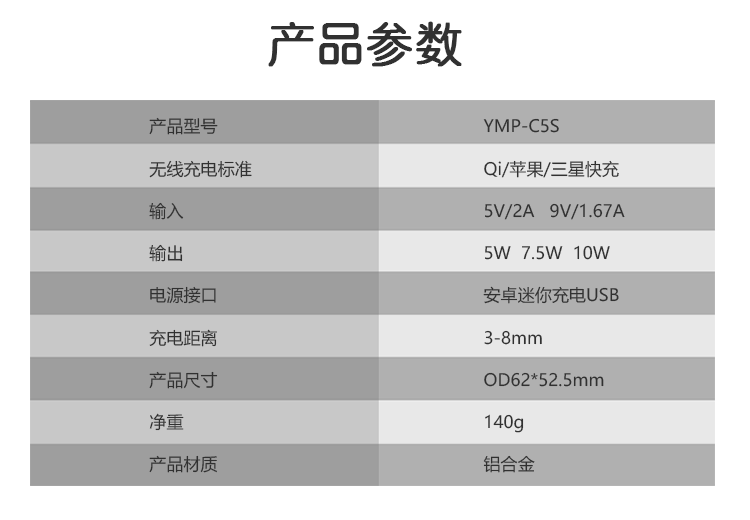 YMP車載無線充電器C5S-13