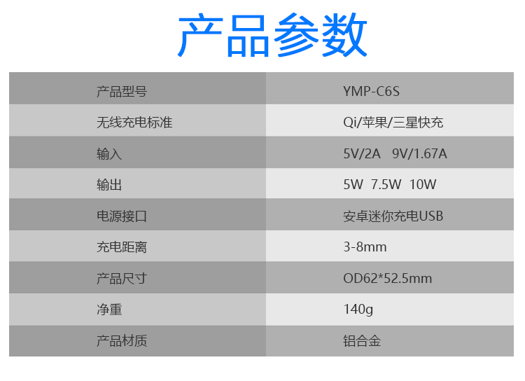 多功能車載無線充電器-12