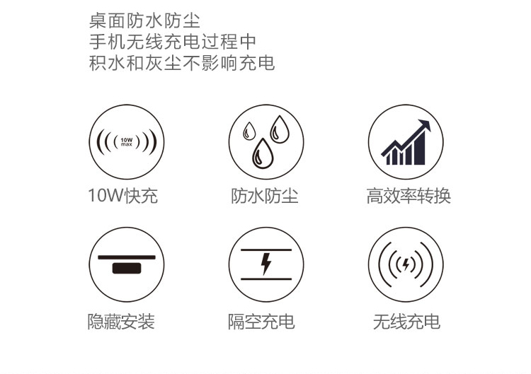 遠距離無線充電器六大安全保護措施